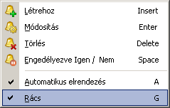 Riasztók - nem teljesülő megbízás