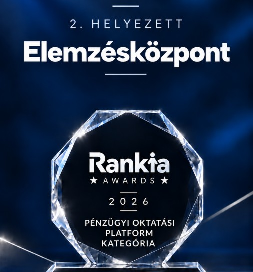 Elemzésközpont - 2. helyezés a Rankia Magyarország Díjak 2026 pénzügyi oktatási platform kategóriájában